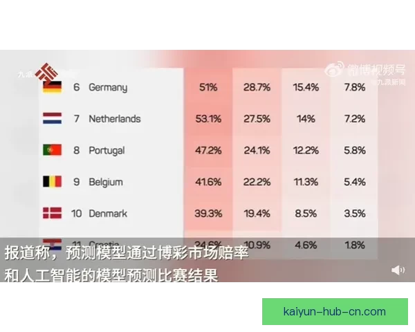 世界杯买球平台最新攻略与安全投注全面指南解析