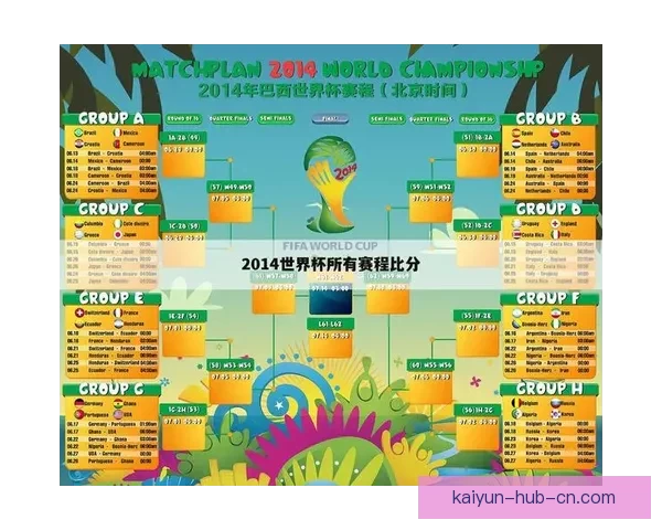 世界杯精彩竞猜赛事推荐攻略助你精准锁定胜利机会