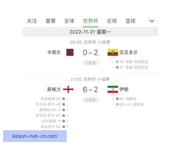 世界杯精彩赛事尽在掌握，立即下载官方竞猜APP体验