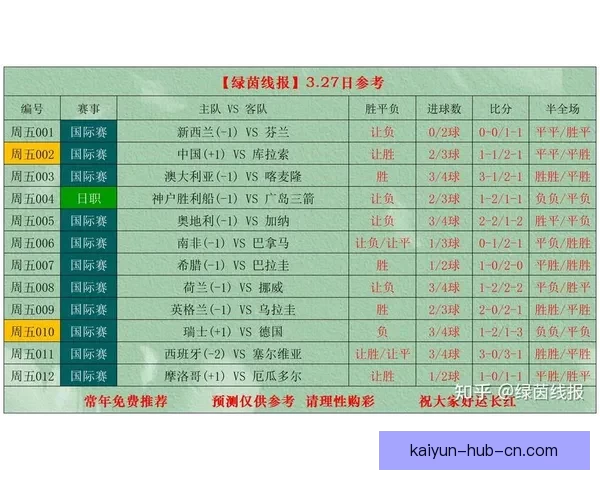 世界杯赛事全攻略解析与最新体育竞猜盘口深度分析